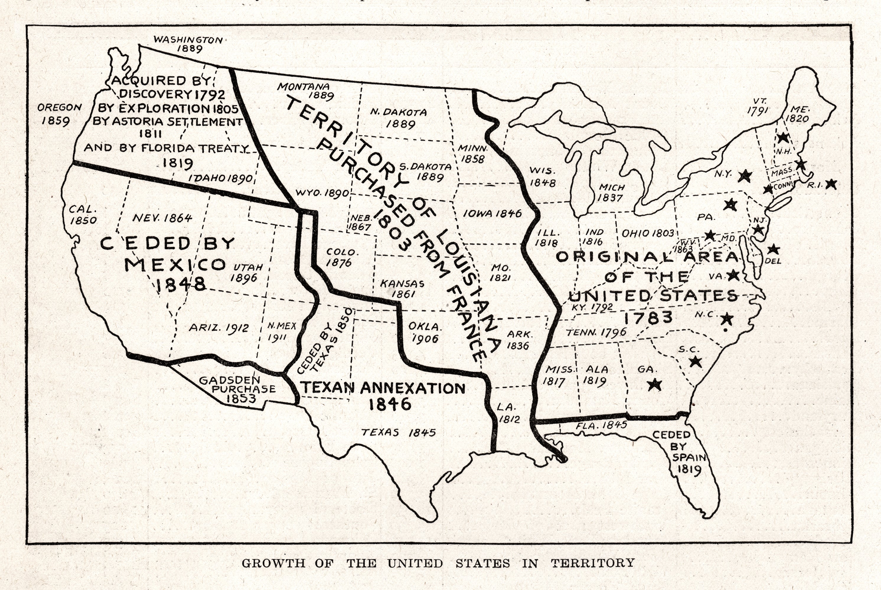 Growth Of The United States In Territory Stomping Grounds 6333